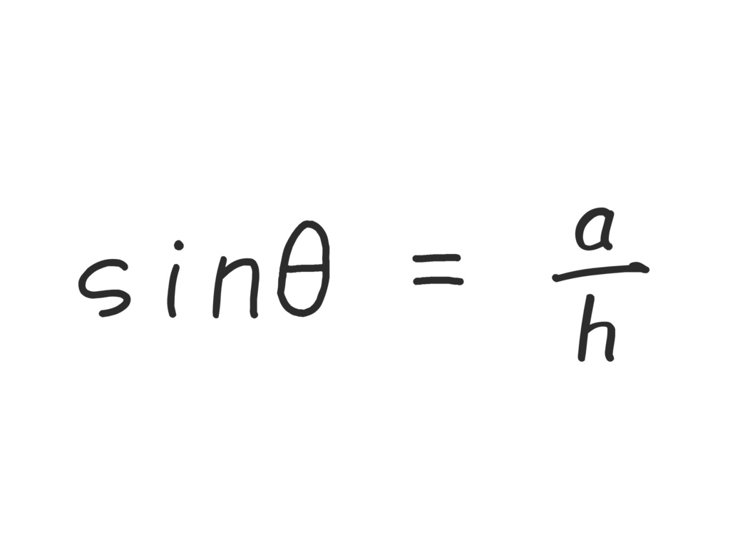 三角関数Tシャツ