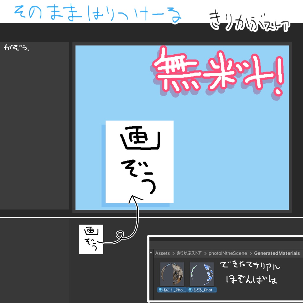 【無料】【unity拡張editor】画像そのままはりつけーる【ワールド制作】