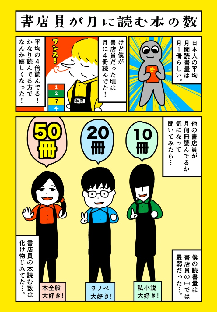 本屋バイトの話