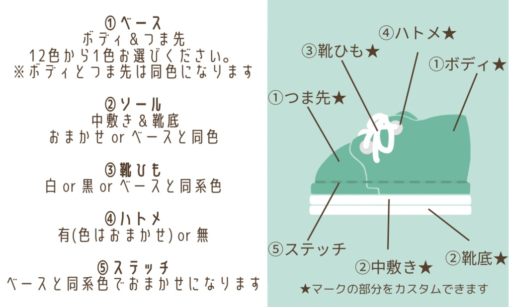 ぬい靴カスタムオーダー