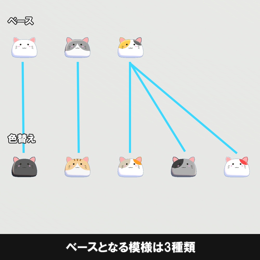 【MA対応】NoseNeko 頭に乗せるもちもち猫のぬいぐるみ【VRChat想定】