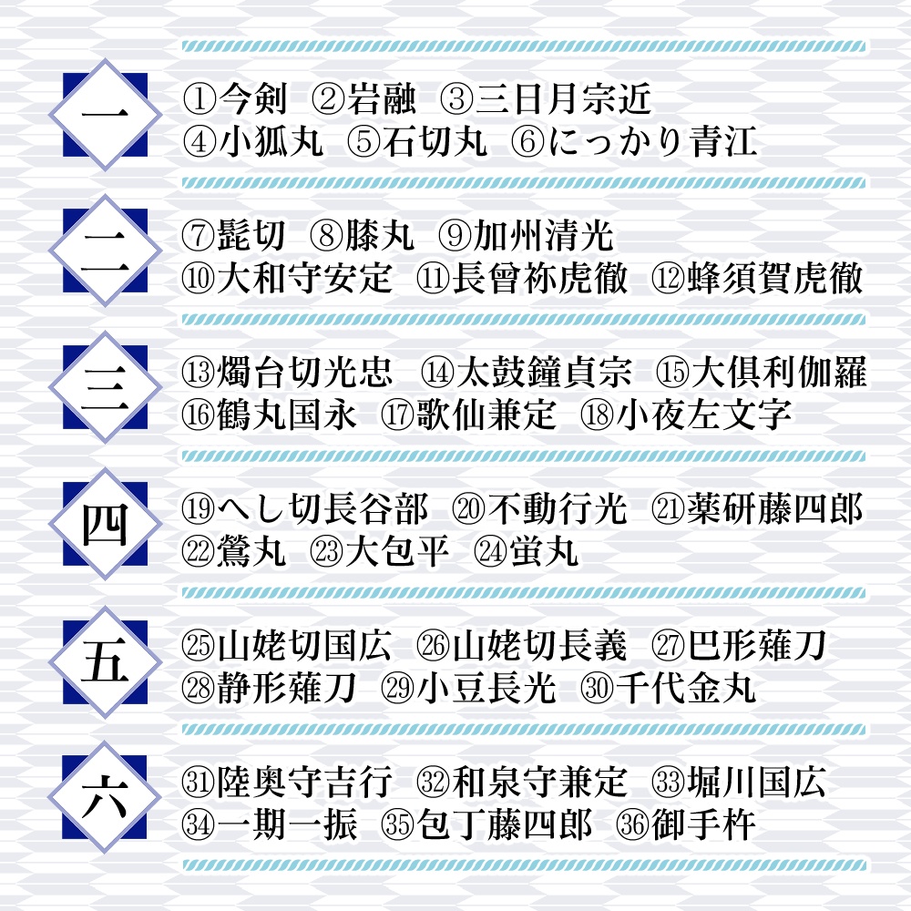 【三】刀剣男士・水引根付(ストラップ)⑬~⑱