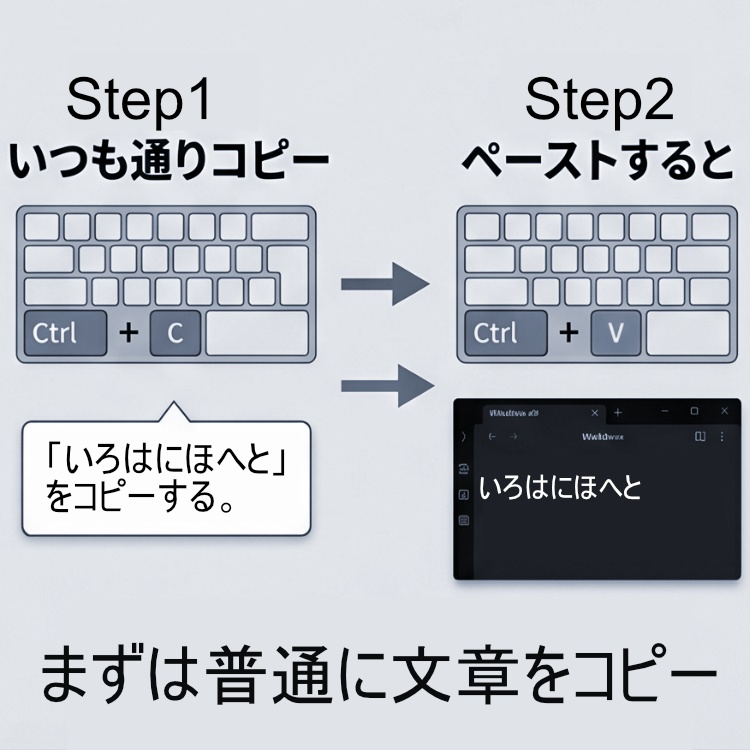 【Windows専用】引用符(>)自動付与ツール