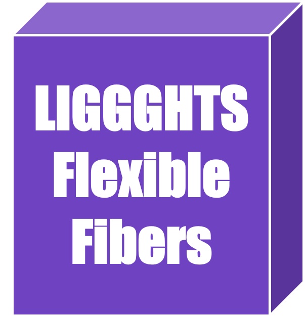 LIGGGHTS Flexible Fibers(Windows x64)インストーラ【MPI / VTK / Voronoi / JPEG 対応】