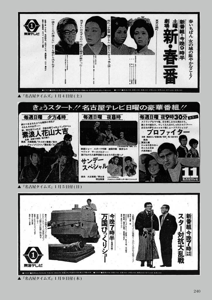 1969 新聞掲載 芸能記事集 1月~3月篇