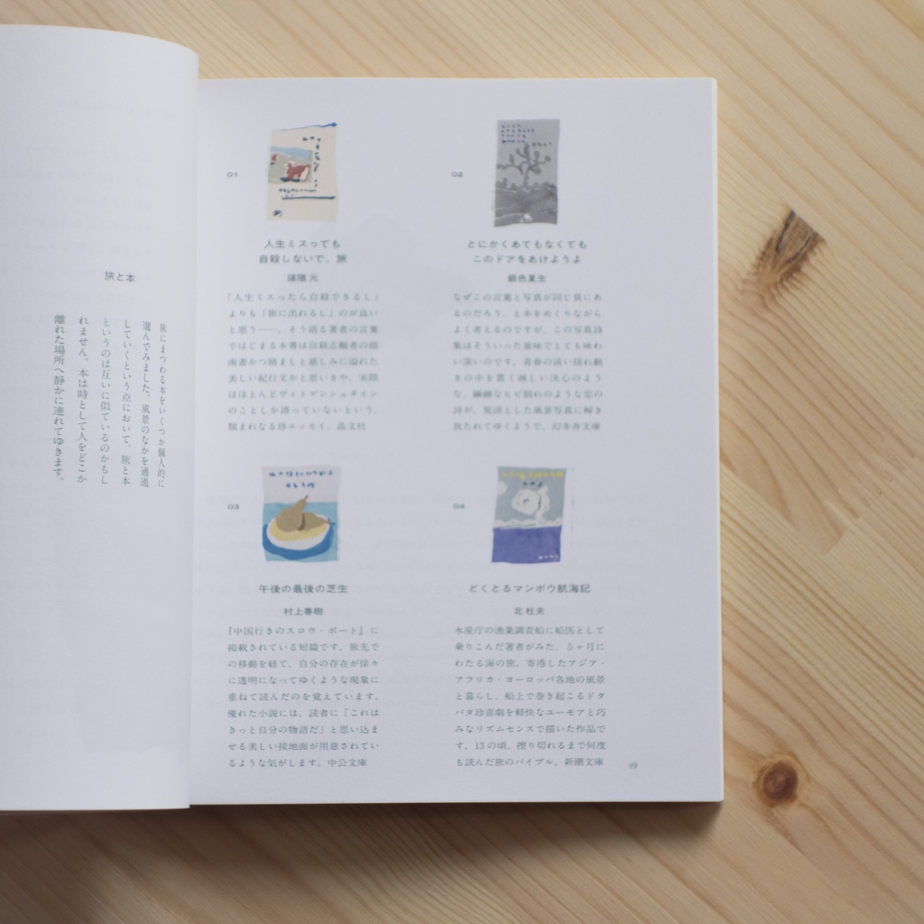 イラスト雑文集『ひょっとして、旅』