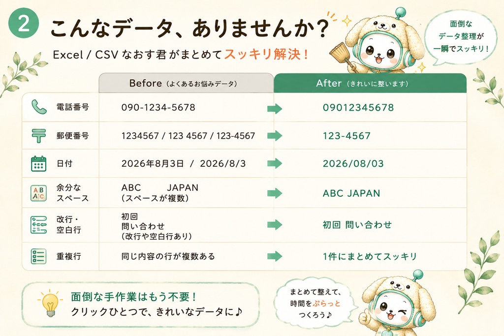 Excel / CSV なおす君|空白・改行・重複・電話番号・郵便番号・日付をまとめて整理【Windows】