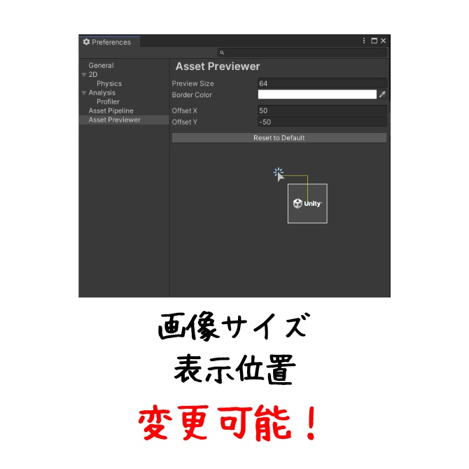 マウスオーバーでプレビューを表示するやつ