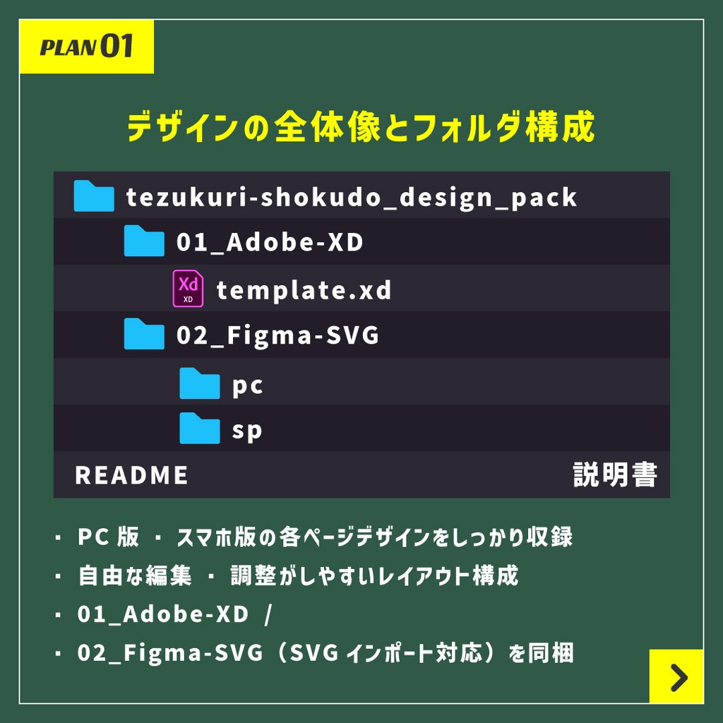 【レスポンシブ対応】飲食店向けWebデザイン素材セット:プラン1(XD・Figma対応)