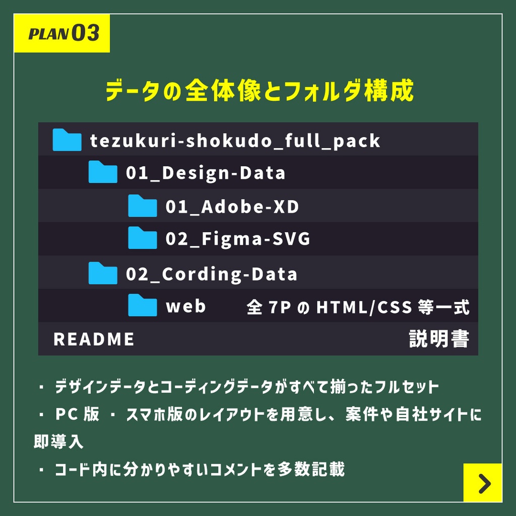 【デザイン・実装データ】飲食店向けWebデザイン・コーディングフルセット:プラン3(XD/Figma・HTML/CSS完全版)