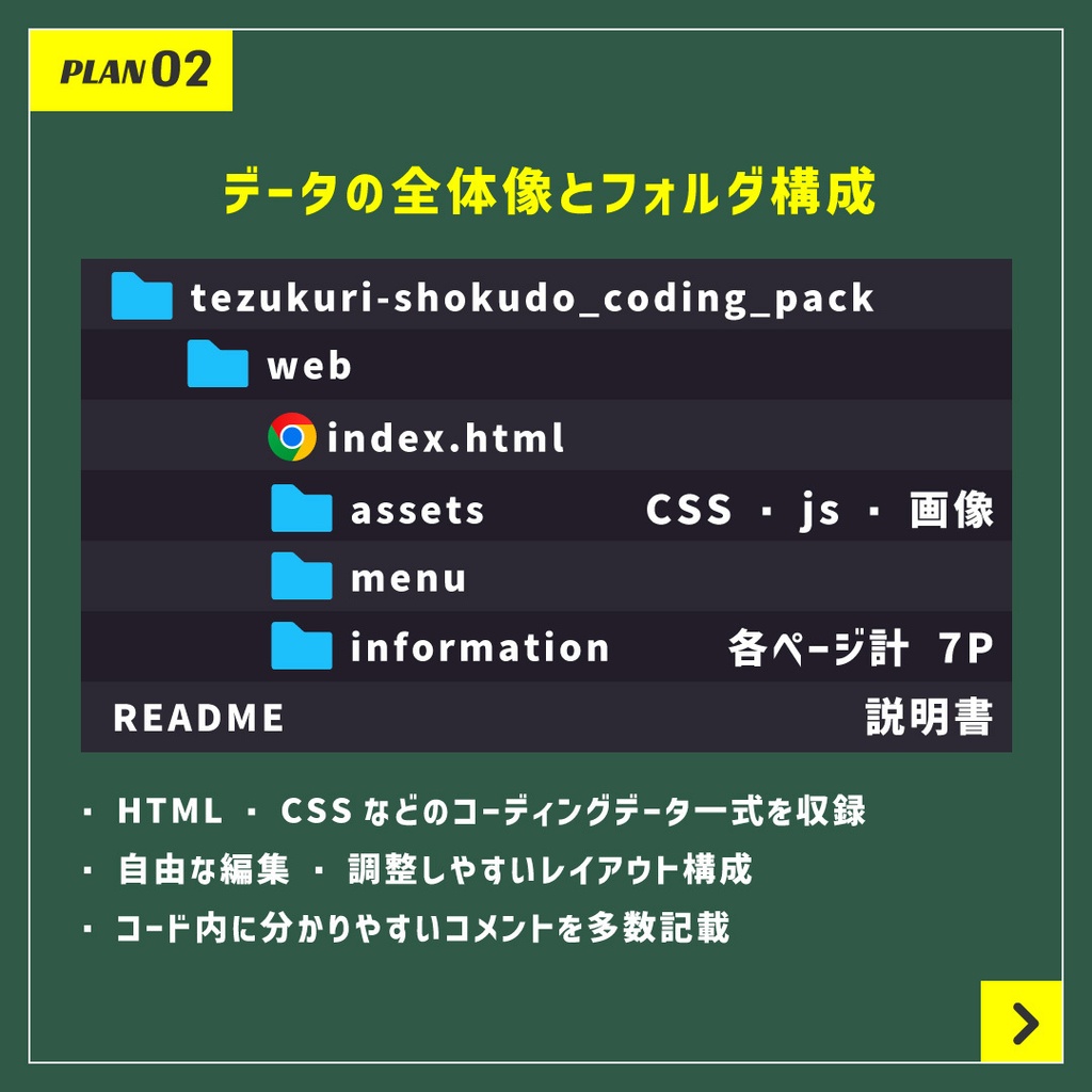 【レスポンシブ対応】飲食店向けWebコーディング素材セット:プラン2(HTML/CSS)