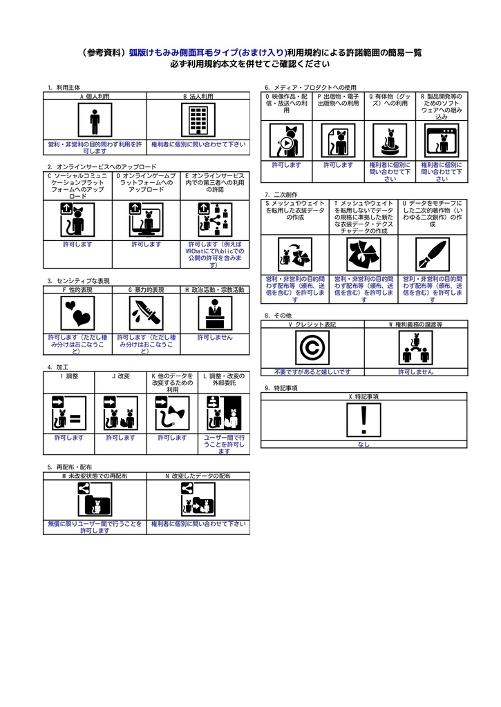【無料】【VRCHAT想定】狐版けもみみ側面耳毛タイプ(おまけ入り)
