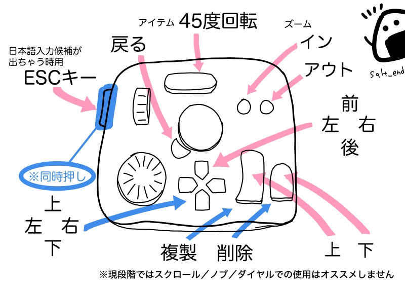 gohoのTourBoxプリセット