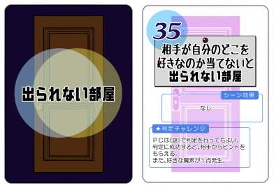 【DL版】マギカロギアシナリオ『〇〇しないと出られない〈禁書(へや)〉』