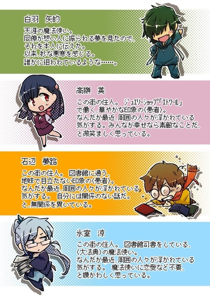 【DL版】マギカロギアシナリオ&リプレイ『天涯に恋は難しい』 SPLL:E224061