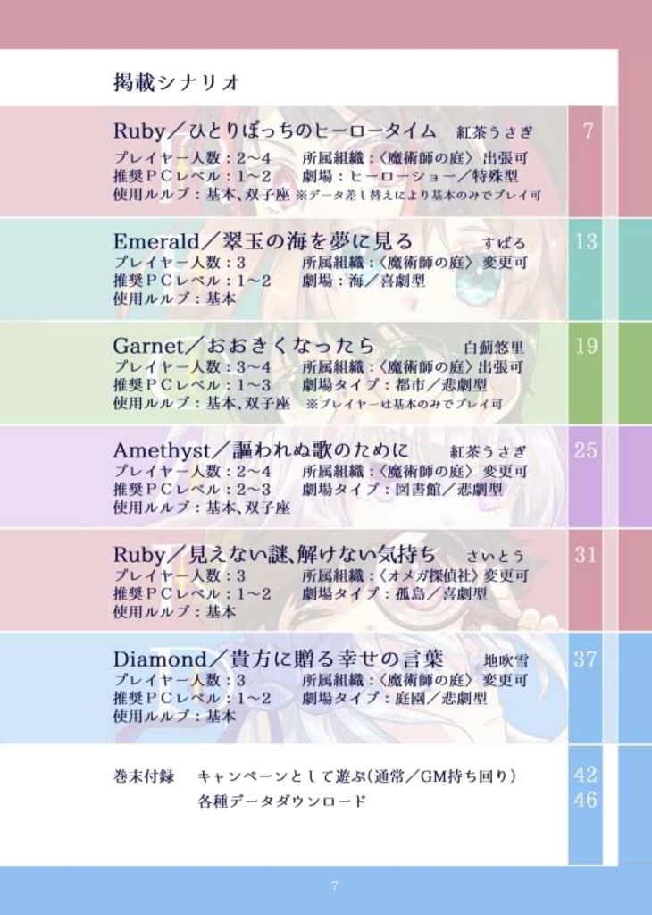 【再販】スタリィドールシナリオ集『REGARD』