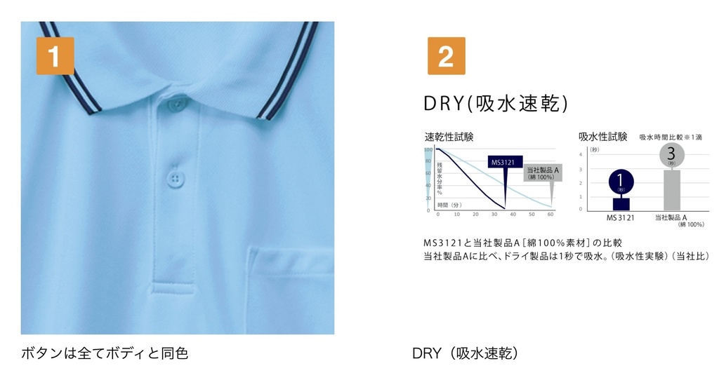 ぽんこちゃんドライポロシャツ