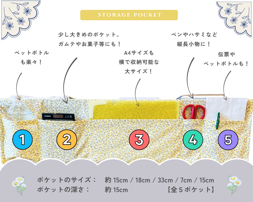【即売会用】サークル敷き布(ポケット&目隠し布付き)/小花/黄色/フラワー/フリル/レース