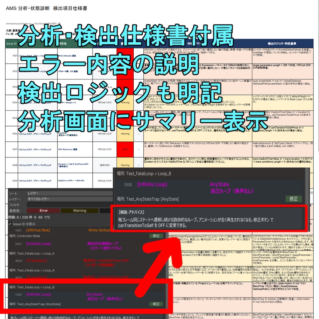 (VRChat) フルパッケージ版 アニメータのエラーを高速分析・修正して問題解消&制作・改変スピードアップ! Animator Management Suite (AMS)