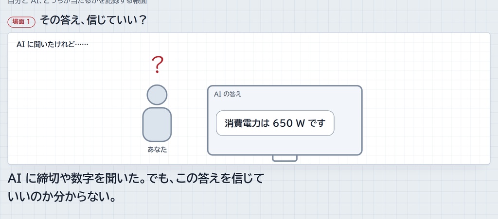 自分 vs AI 答え合わせ帳|予想してから聞いて、公式で採点し、AI に任せる線を自分の記録で引く (40 問・A4 PDF + Excel/Google スプレッドシート)