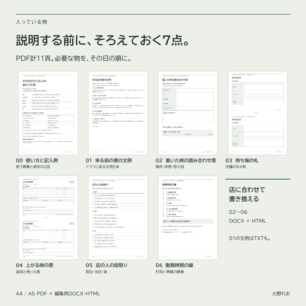 その日だけ入る人の受け入れ票|来る前の文例・着いた時の読み合わせ・持ち場の札・上がる時の返却の票 (A4/A5 PDF + 編集用 DOCX)