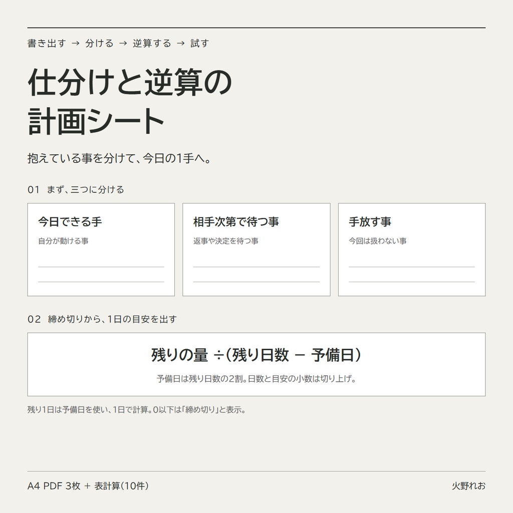仕分けと逆算の計画シート｜書き出して三つに分け、締め切りから 1 日の目安を出す (A4 PDF 3 枚 + Excel/Google スプレッドシート)