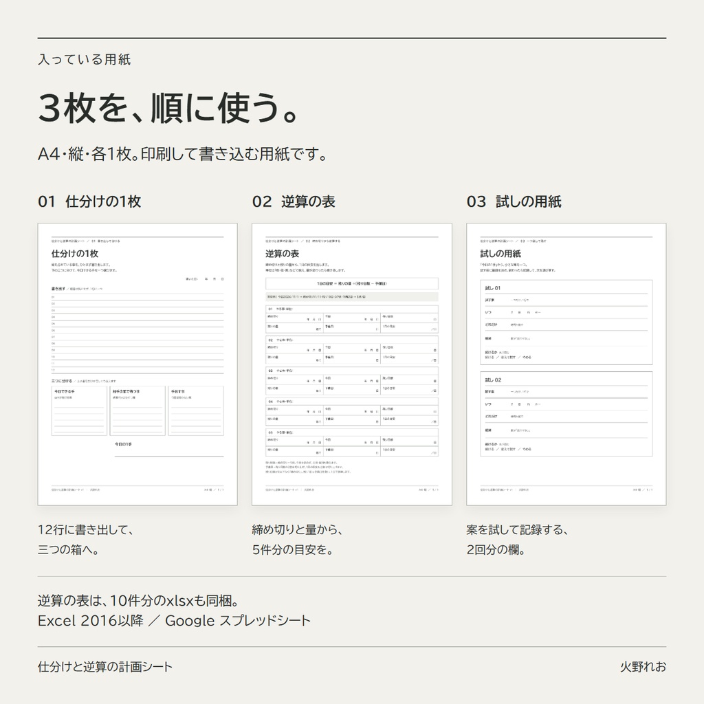 仕分けと逆算の計画シート|書き出して三つに分け、締め切りから 1 日の目安を出す (A4 PDF 3 枚 + Excel/Google スプレッドシート)