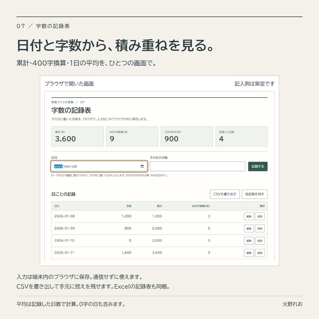原稿づくりの型集|梗概・分析・逆算・設定・応募・推敲の点検・字数の記録 (A4 PDF 6 枚 + ブラウザの記録表 + Excel)