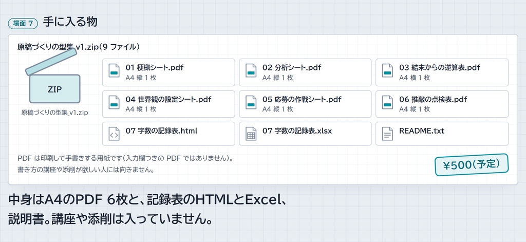原稿づくりの型集|梗概・分析・逆算・設定・応募・推敲の点検・字数の記録 (A4 PDF 6 枚 + ブラウザの記録表 + Excel)