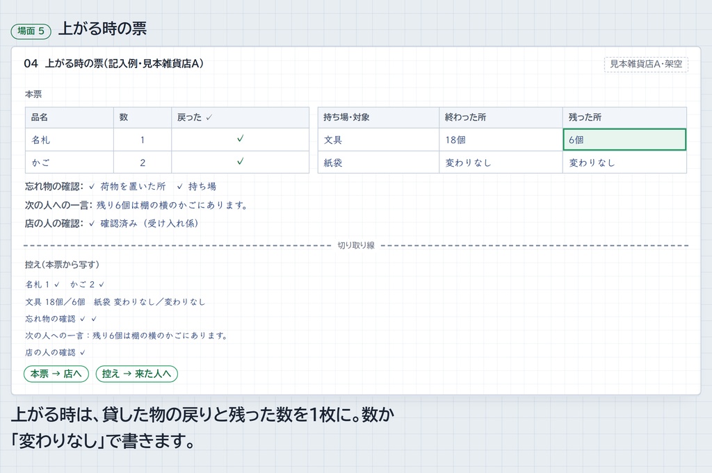 上がる時の票｜返却と残った数を受け取る1枚【無料見本・A4 PDF】
