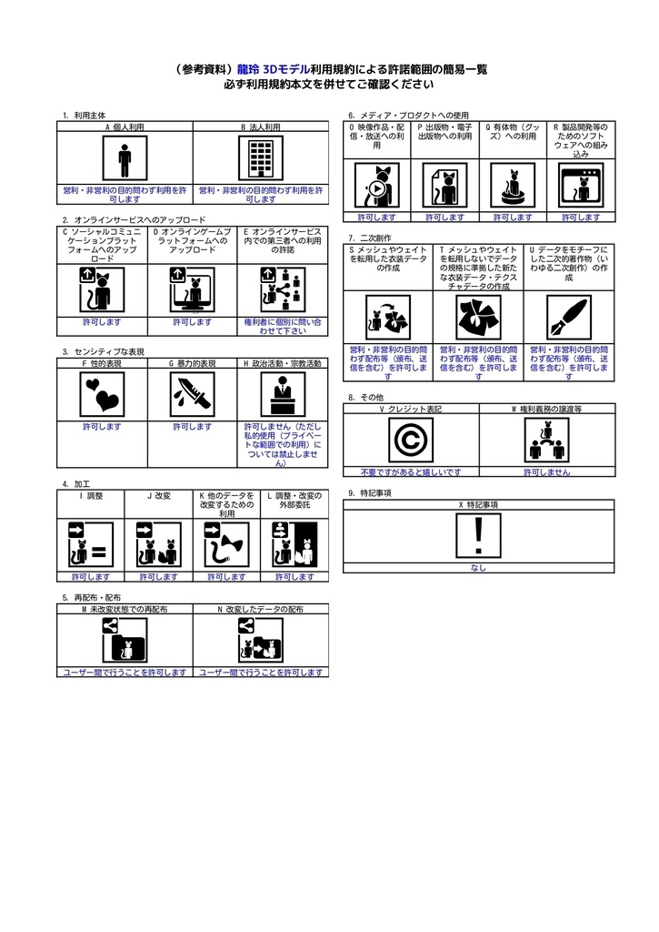 【オリジナル3Dモデル】龍玲-Ryurei-