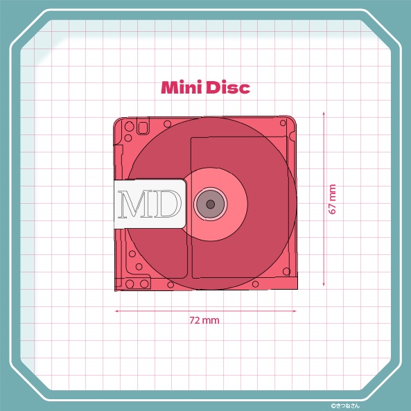 「きつねさん誕生日記念グッズ2025」