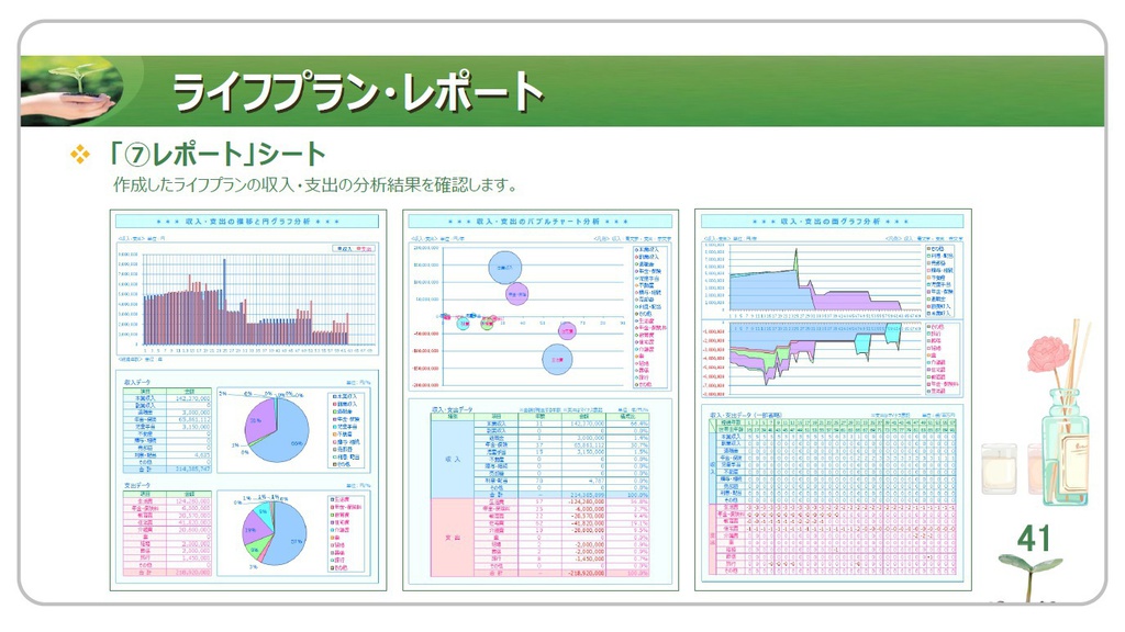 きままにライフプラン ~利用マニュアル~