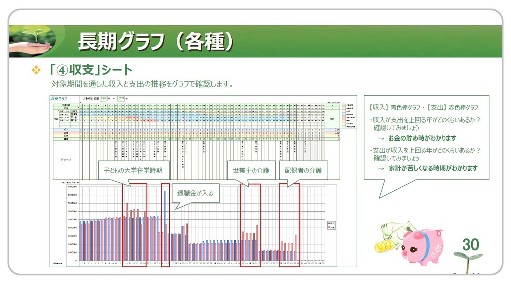 きままにライフプラン ~利用マニュアル~