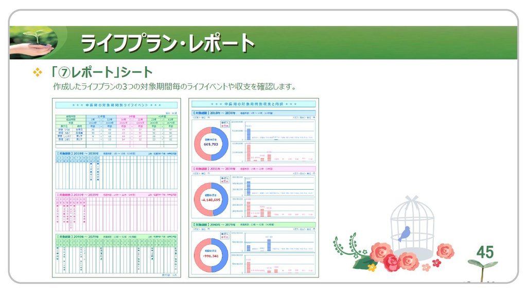 きままにライフプラン ~利用マニュアル~