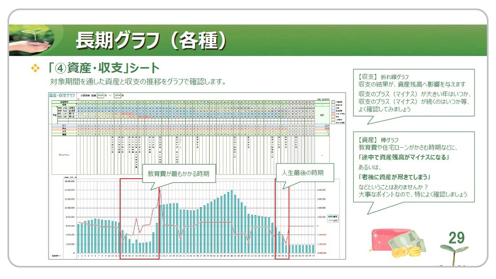 きままにライフプラン ~利用マニュアル~