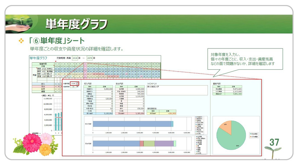 きままにライフプラン ~利用マニュアル~