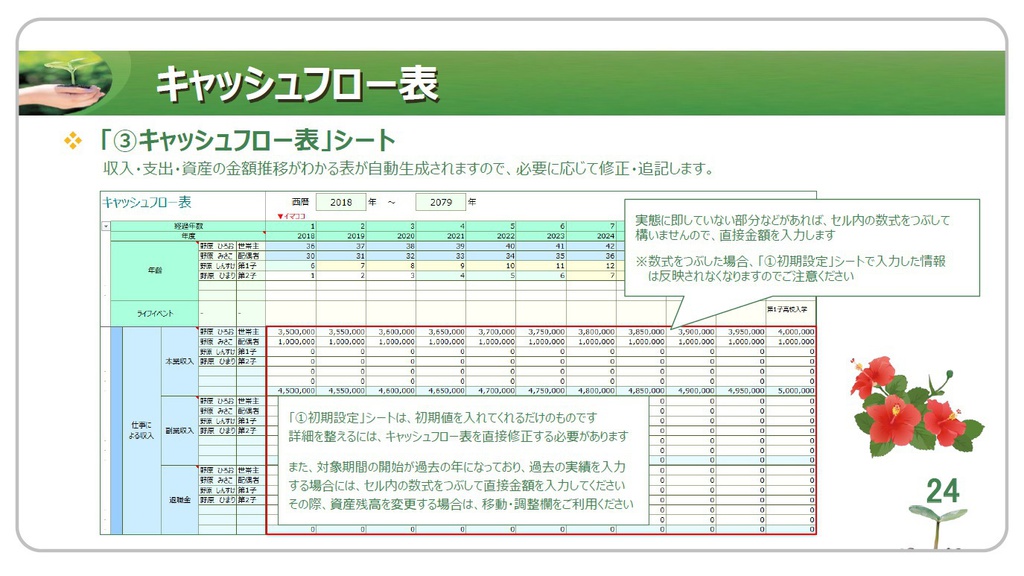 きままにライフプラン ~利用マニュアル~
