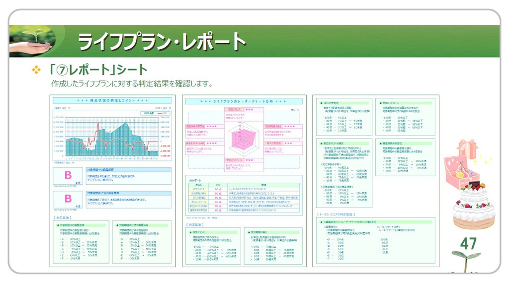きままにライフプラン ~利用マニュアル~