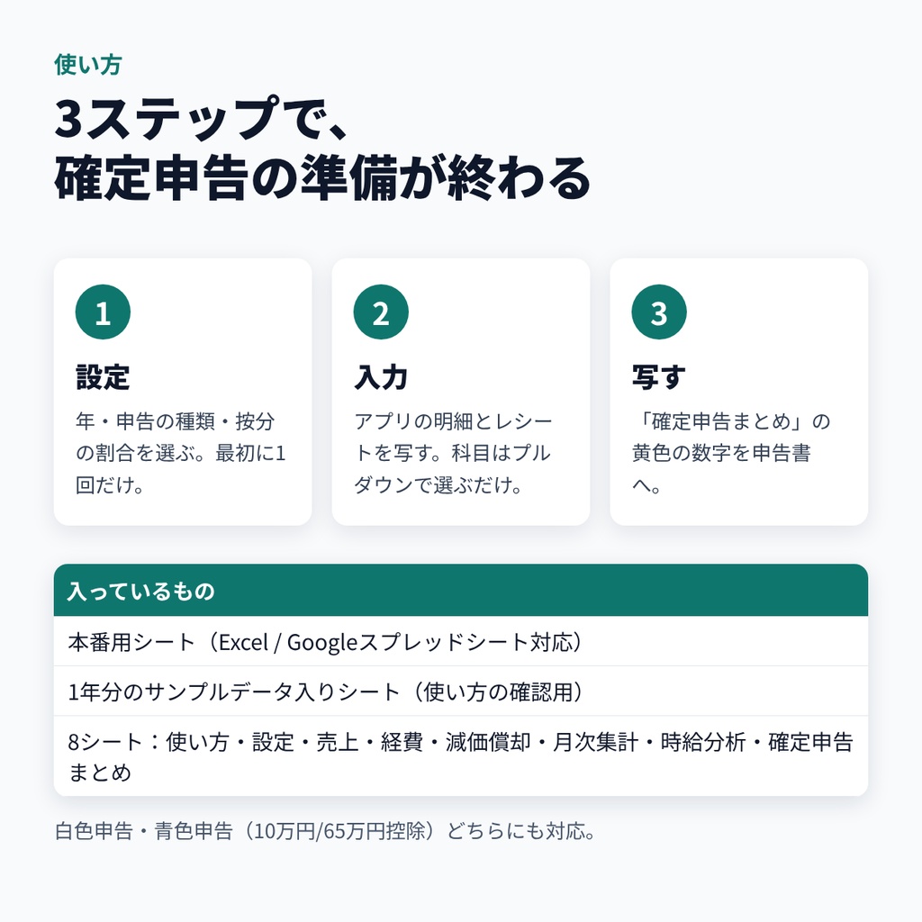 配達員の収支・確定申告シート【Uber Eats・出前館・Wolt対応/Excel・Googleスプレッドシート】2026年分