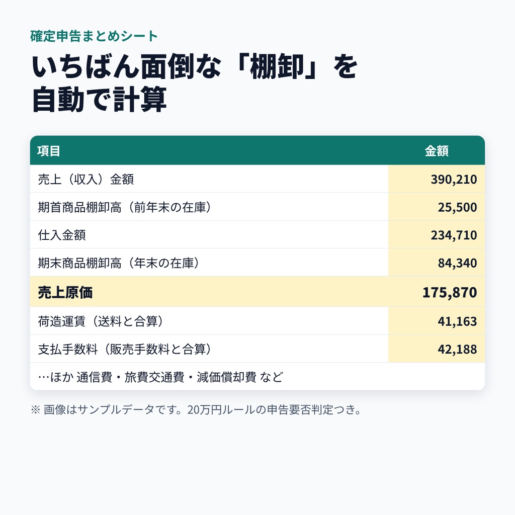 せどり・物販の在庫・利益・確定申告シート【Amazon・メルカリ・ヤフオク対応/Excel・Googleスプレッドシート】2026年分