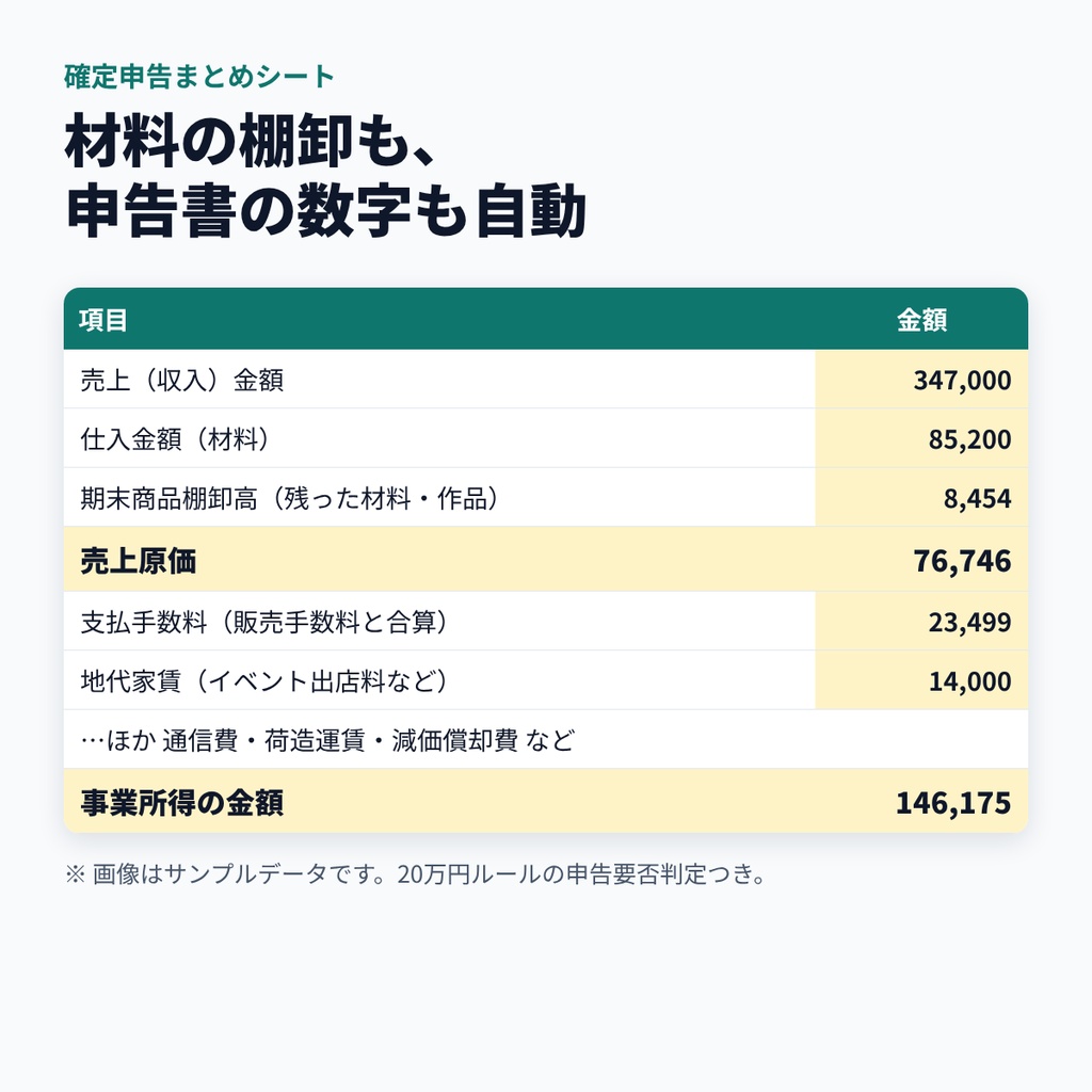ハンドメイド作家の原価・売上・確定申告シート【minne・Creema・BASE対応/Excel・Googleスプレッドシート】2026年分