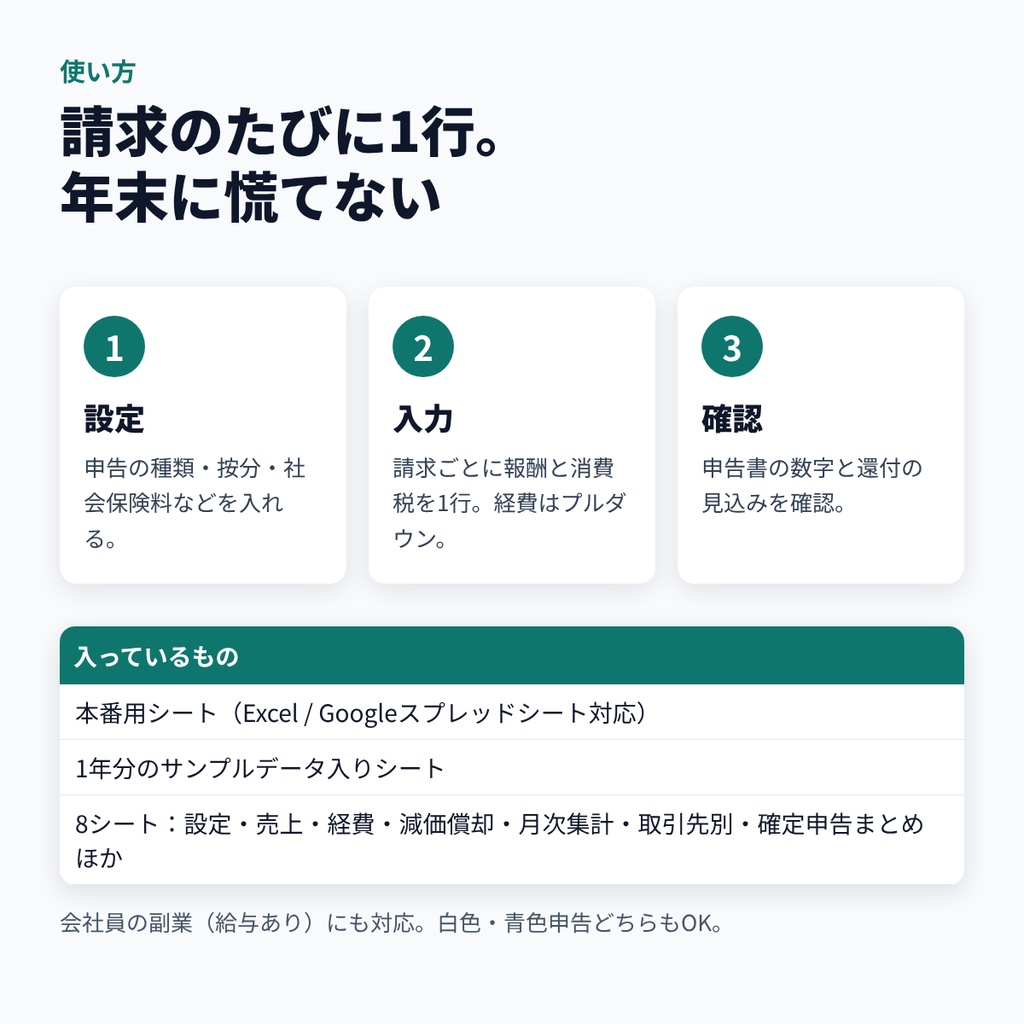 フリーランスの収支・源泉徴収・確定申告シート【還付額がわかる/ライター・デザイナー・エンジニア/Excel・Googleスプレッドシート】2026年分
