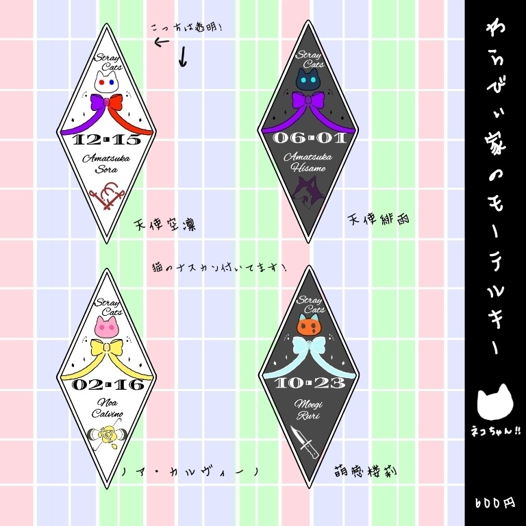 わらびぃ家のモーテルキー