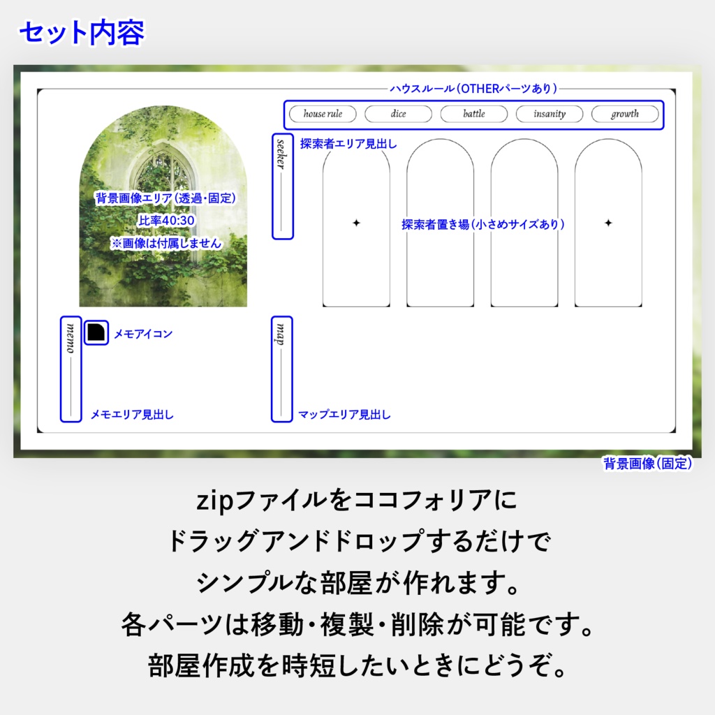 【ZIP有】サクッと遊べるココフォリア素材セット【その3】 SPLL:E191902
