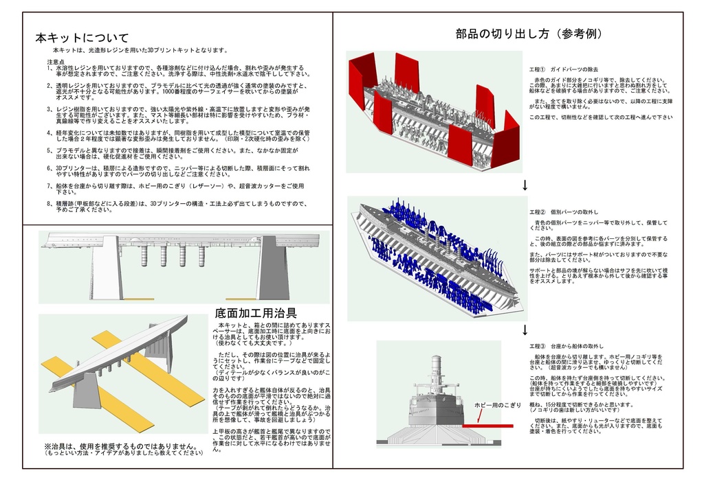 1/700 日本海軍 筑摩型防護巡洋艦 1隻