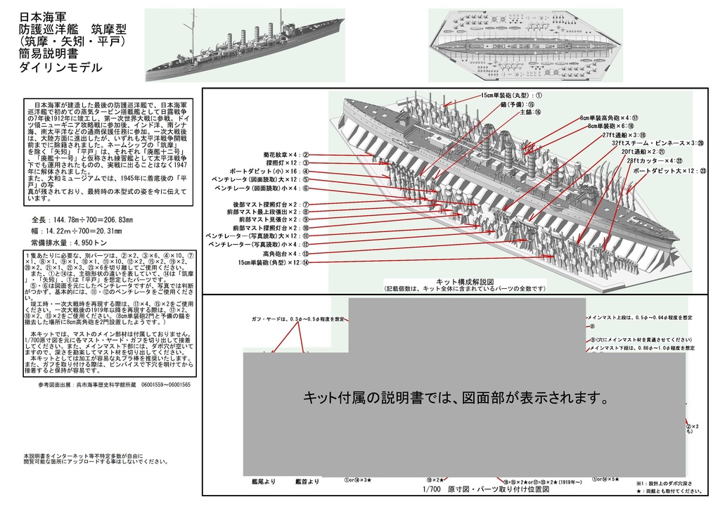 1/700 日本海軍 筑摩型防護巡洋艦 1隻