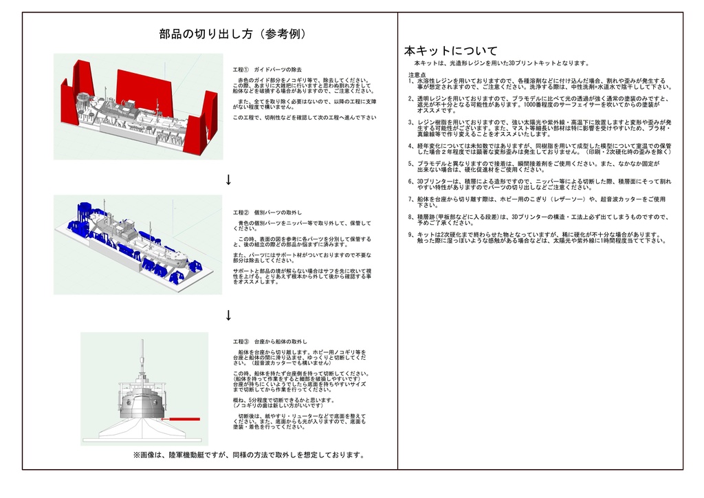 1/700 日本海軍 特務艦 宗谷 1隻