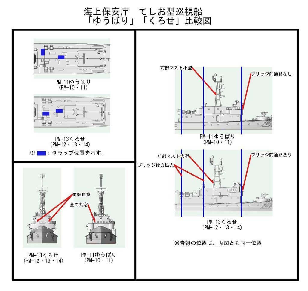 1/700 海上保安庁 巡視船「てしお(なつい)型」(PM01)