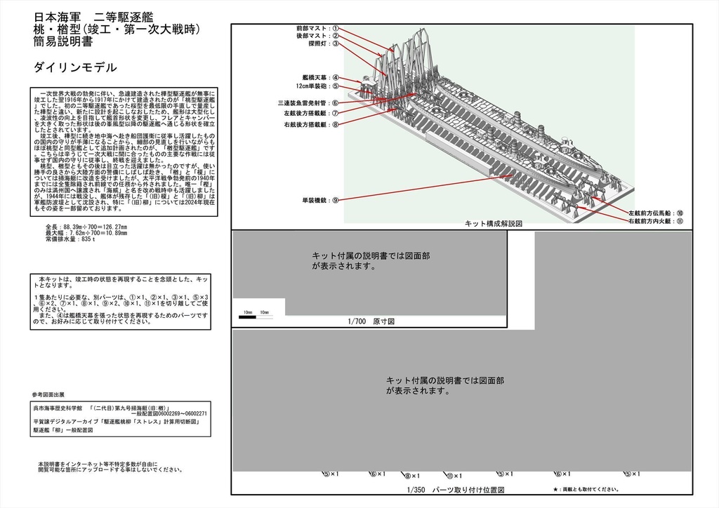 1/700 日本海軍 桃型・楢型駆逐艦 2隻